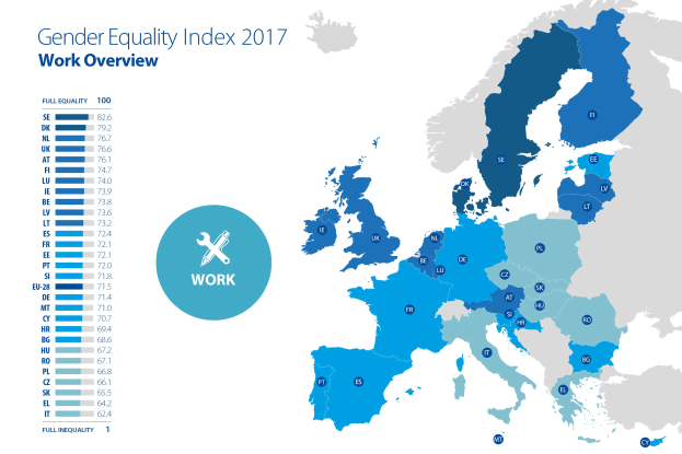 Farbcodierte 2017-Europa-Karte, die den Gender-Equality-Index zeigt, mit erklärendem Text auf der linken Seite.