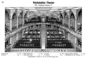 Schwarzes und wei├čes Zeichnung des Reichshallen Theaters in Berlin, Deutschland, zeigt eine detaillierte Illustration des Auditoriums mit Text oben und unten.
