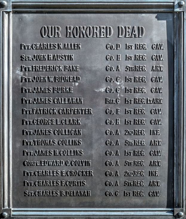 Gedenktafel an einem Gebäude mit der Inschrift "Unseren Ehrenvollen Toten" in Metallbuchstaben.