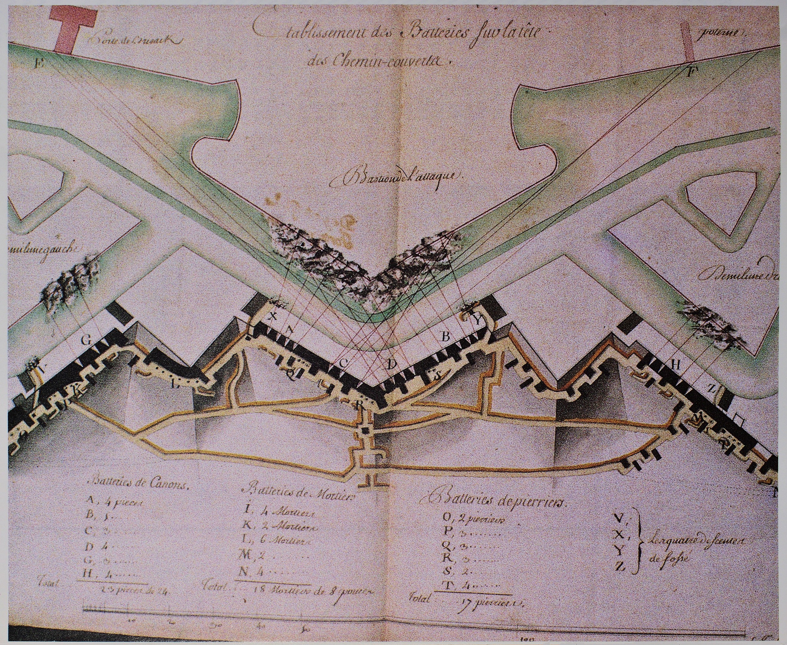 Alte Stadtkarte voller Gebäude, auf altem Papier mit handgeschriebenen Textanmerkungen gedruckt.