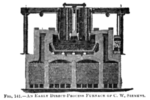 Eine Schwarz-Weiß-Zeichnung eines frühen Direktofen von C.W. Siemens mit beschreibendem Text unten auf einem weißen Hintergrund.