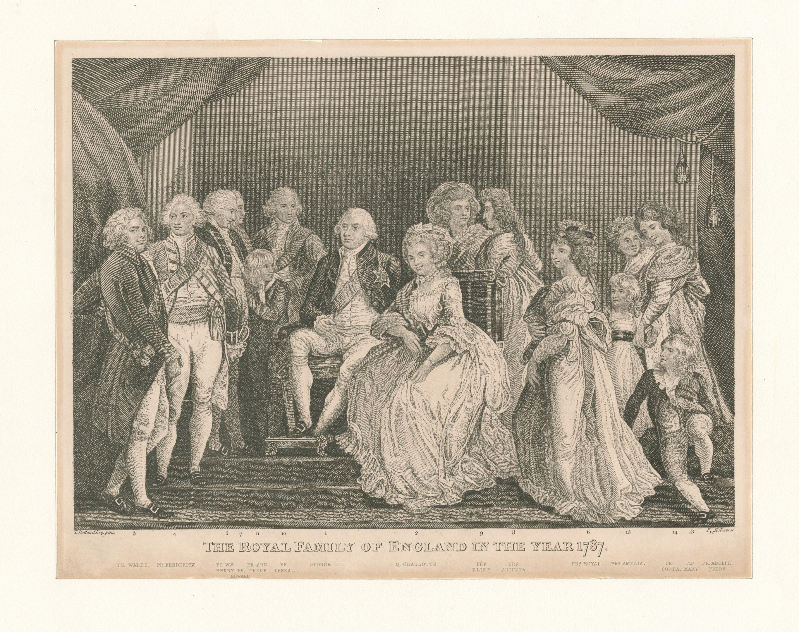 Ein formelles Porträt der britischen Königsfamilie im Jahr 1787, das auf einer Treppe sitzend und stehend mit einem Vorhanghintergrund dargestellt ist, einschließlich einer Inschrift am unteren Rand.