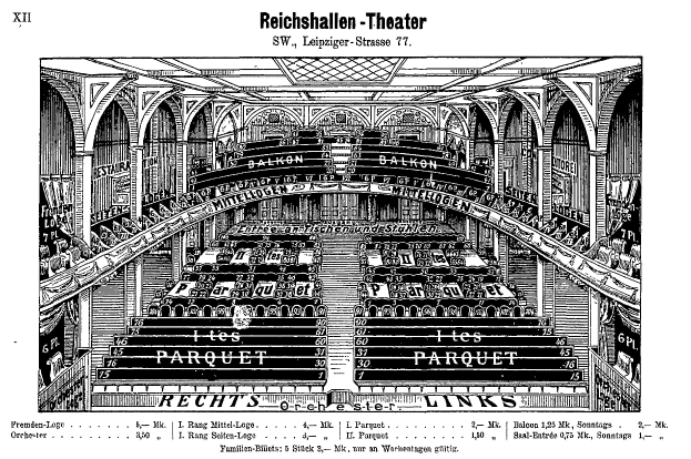 Eine Schwarz-Weiß-Zeichnung des Reichshallen-Theaters in Berlin, Deutschland, zeigt eine detaillierte Illustration des Auditoriums mit Text oben und unten.