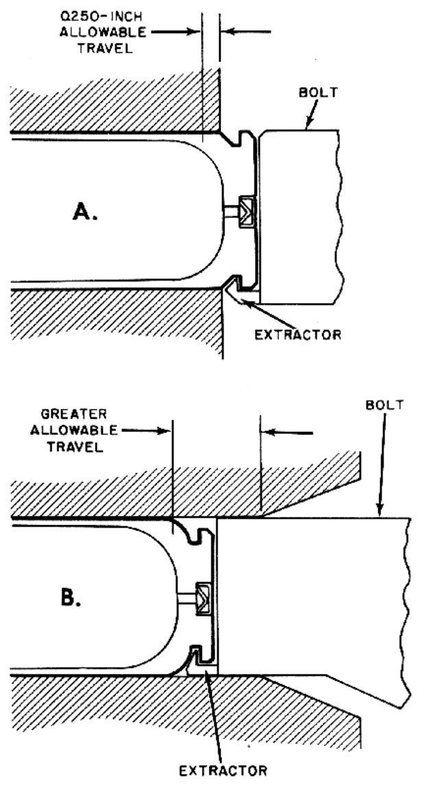 Eine Zeichnung einer Maschine mit einem Bolzendiagramm und einem angebrachten Bolzen, begleitet von Text, der die Maschinenspezifikationen beschreibt.