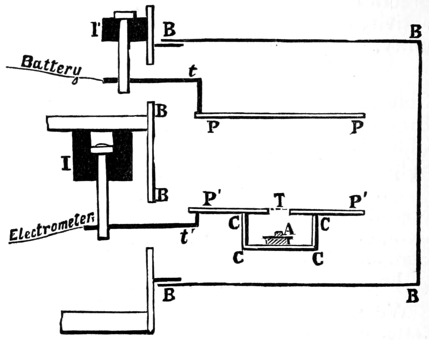 Diagramm einer Batterie, die an ein Voltmeter angeschlossen ist, mit erklärendem Text.