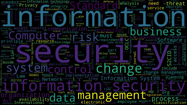 Ein kreisförmiges Wortwolkenbild mit "Information Security" in verschiedenen Sprachen, zentriert in hellen bis dunklen Blautönen, strahlt kleinere verwandte Begriffe nach außen ab.
