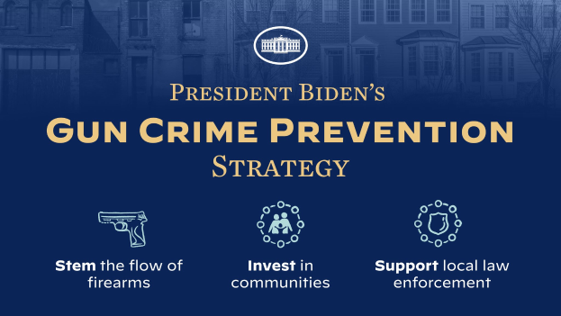Ein Plakat mit der ├ťberschrift "Pr├Ąsident Bidens Strategie zur Verhinderung von Waffengewalt" vor einer Stadtkulisse mit Geb├Ąuden und B├Ąumen.