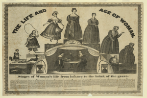 Eine farbenfrohe, detaillierte Papierreproduktion, die die Phasen des Lebens von Frauen von der Kindheit bis zum Alter darstellt, mit fetter Schrift, die die wichtigsten Themen betont.