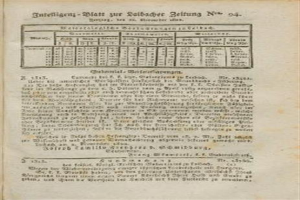 Ein altes Buch mit einem Schwarz-Weiß-Bild eines Inhaltsverzeichnisses aus der deutschen Ausgabe eines Buches, das Informationen über in Deutschland gesprochene Sprachen enthält.