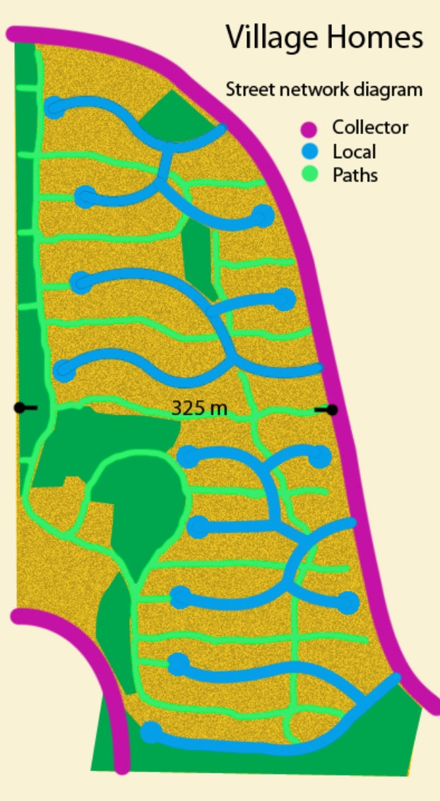 Ein Plakat mit einer farbcodierten, numerierten Karte eines Dorfes Straßennetzes, begleitet von Text, der die Größe, Lage und Merkmale der Häuser beschreibt.