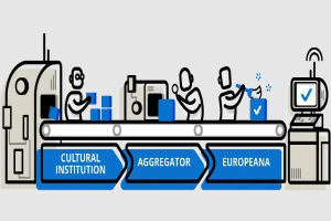 EUREGIO ehrt grenzüberschreitende Zusammenarbeit
