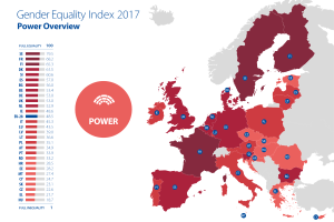 Eine Karte von Europa im Jahr 2017 mit verschiedenen Blautönen, die den Geschlechtergleichheitsindex anzeigen, mit der Überschrift "Gender Equality Index 2017 Power Overview" in fetter Schrift auf der linken Seite.